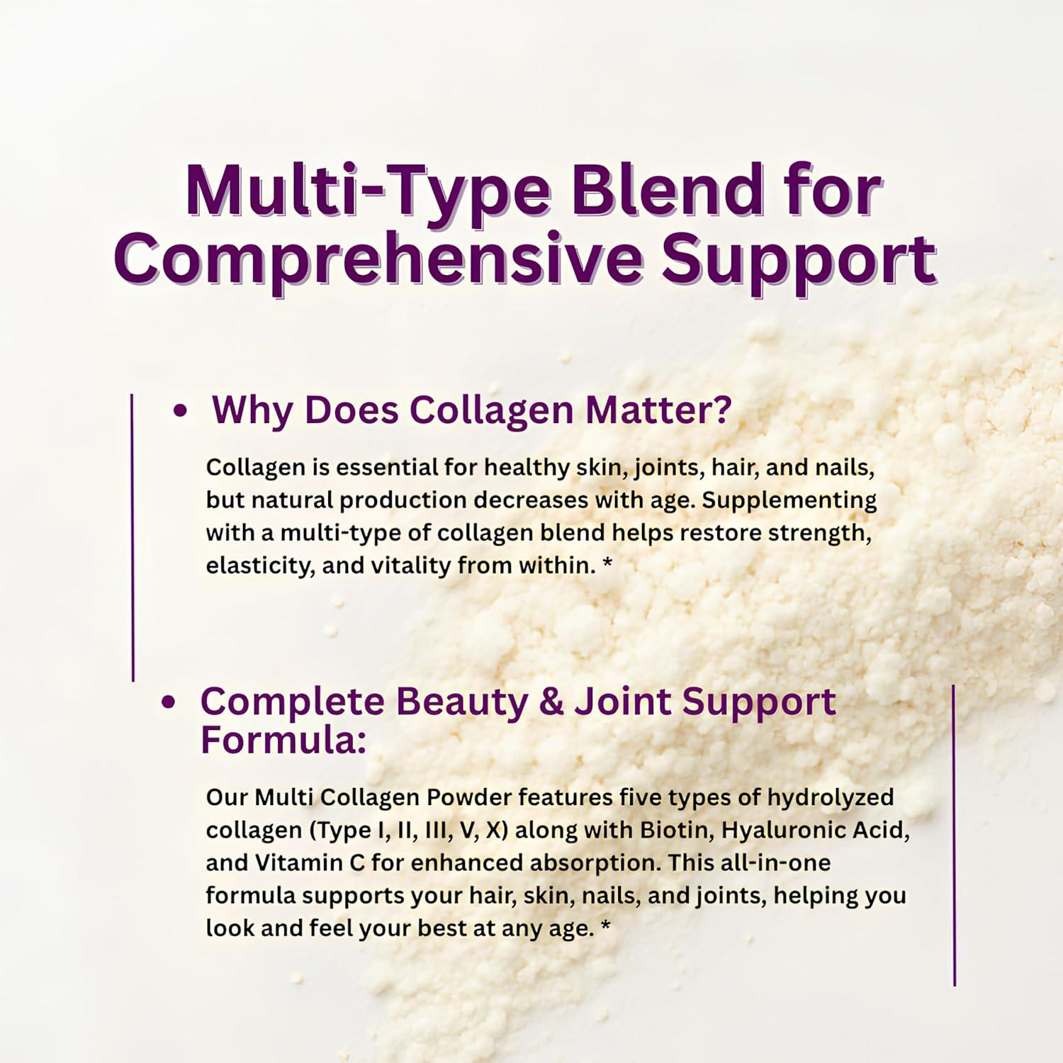 image:imageMicro Ingredients Multi Collagen Peptides Powder 1lb Hydrolyzed Type IIIIIIVX with Biotin Hyaluronic Acid Vitamin C Unflavored Collagen for Women amp Men Easy Dissolve 41 Servings1 Pound Pack of 1