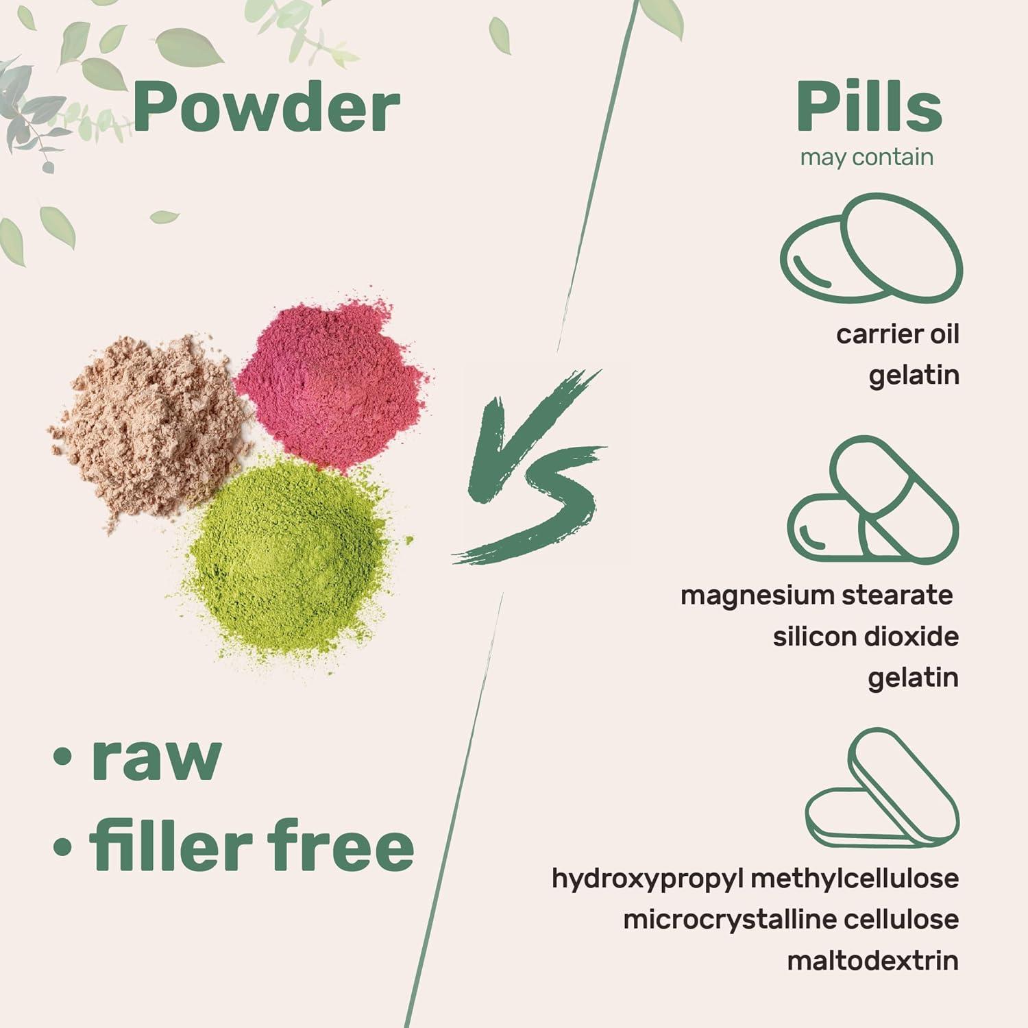 image:imageMicro Ingredients Pure Vitamin C Powder 22lbs 1kg Unflavored Ascorbic Acid Supplements Vitamins for Women amp Men NonGMO Gluten Free