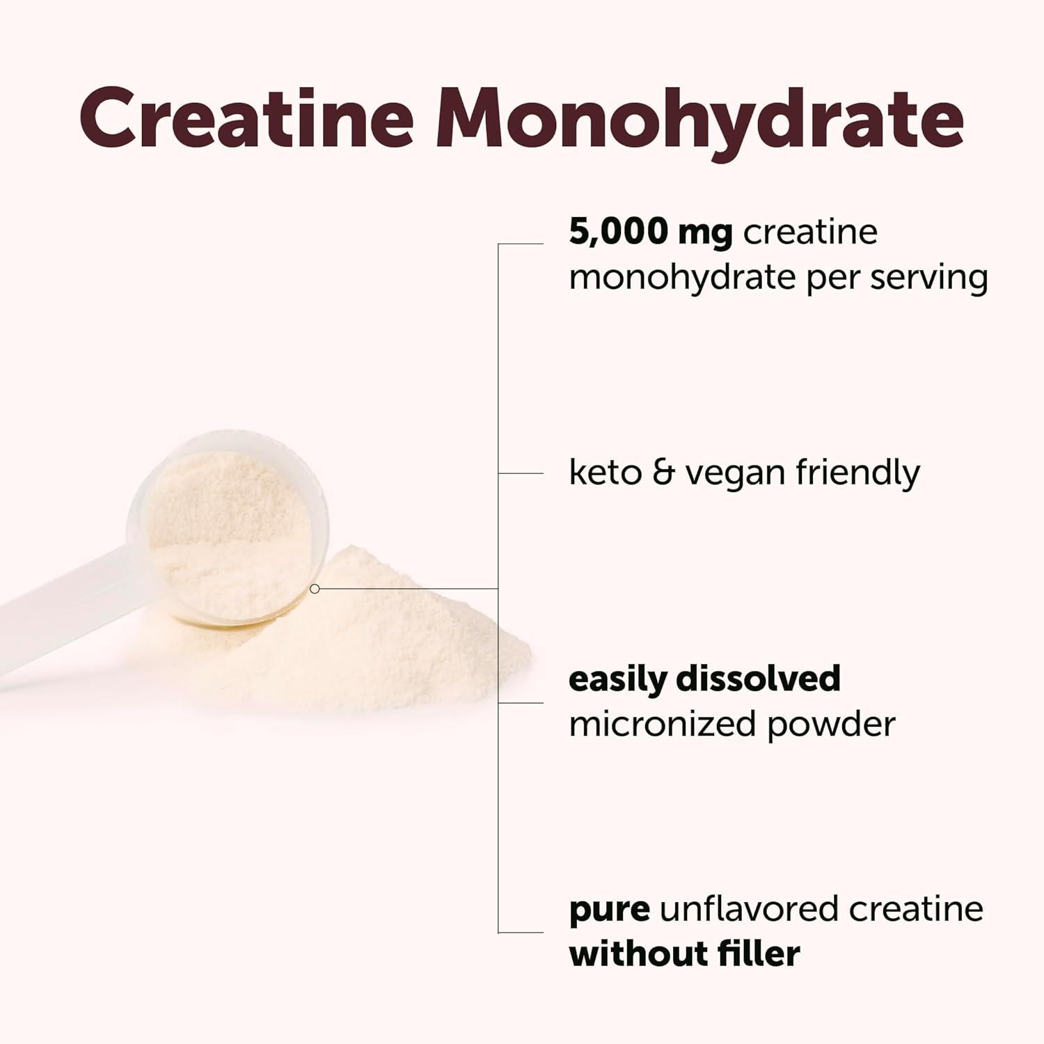 image:imageMicro Ingredients Creatine Monohydrate Powder 1 kg 22 Lbs 5000mg Per Serv Micronized Creatine Powder Unflavored No Filler Keto amp Vegan Easy Dissolve Pre Workout for Women amp Men11 Pound Pack of 1