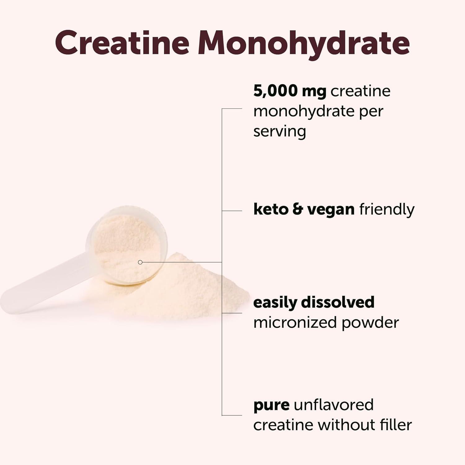 image:imageMicro Ingredients Creatine Monohydrate Powder 1 kg 22 Lbs 5000mg Per Serv Micronized Creatine Powder Unflavored No Filler Keto amp Vegan Easy Dissolve Pre Workout for Women amp Men22 Pound Pack of 1