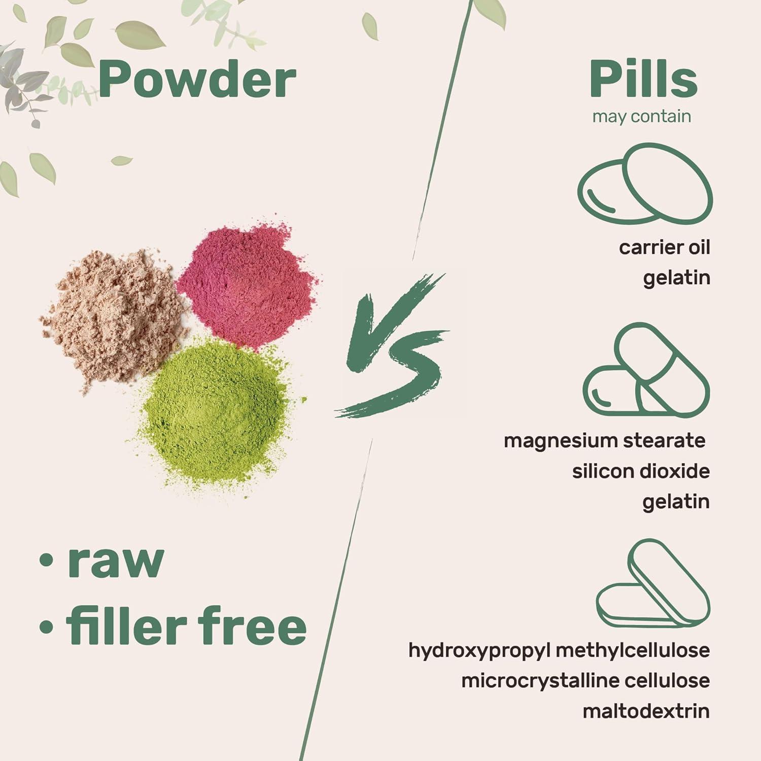 image:imageMicro Ingredients Maximum Strength Organic Korean Ginseng Root 2001 Powder 4 Ounce Red Panax Ginseng Powder Active Ginsenosides Vegan Friendly
