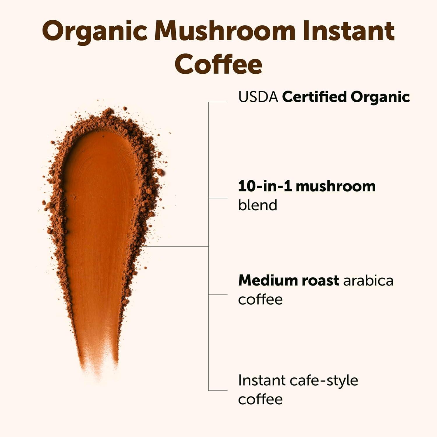 image:imageMicro Ingredients Organic Instant 10 in 1 Mushroom Coffee Powder 28 Ounce 317 Servings Premium Arabica Coffee with Lions Mane Chaga Reishi amp More28 Ounce Pack of 1