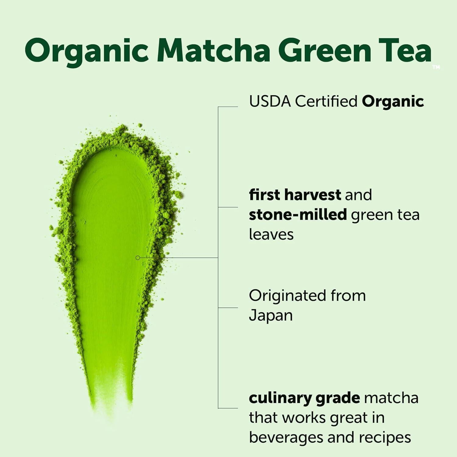 image:imageMicro Ingredients Organic Matcha Green Tea Powder 2 lb First Harvest Culinary Grade from Japan 100 Pure amp Unflavored Great for Tea Latte amp Smoothies NonGMO 0 Calories EcoFriendly Packaging16 Ounce Pack of 1