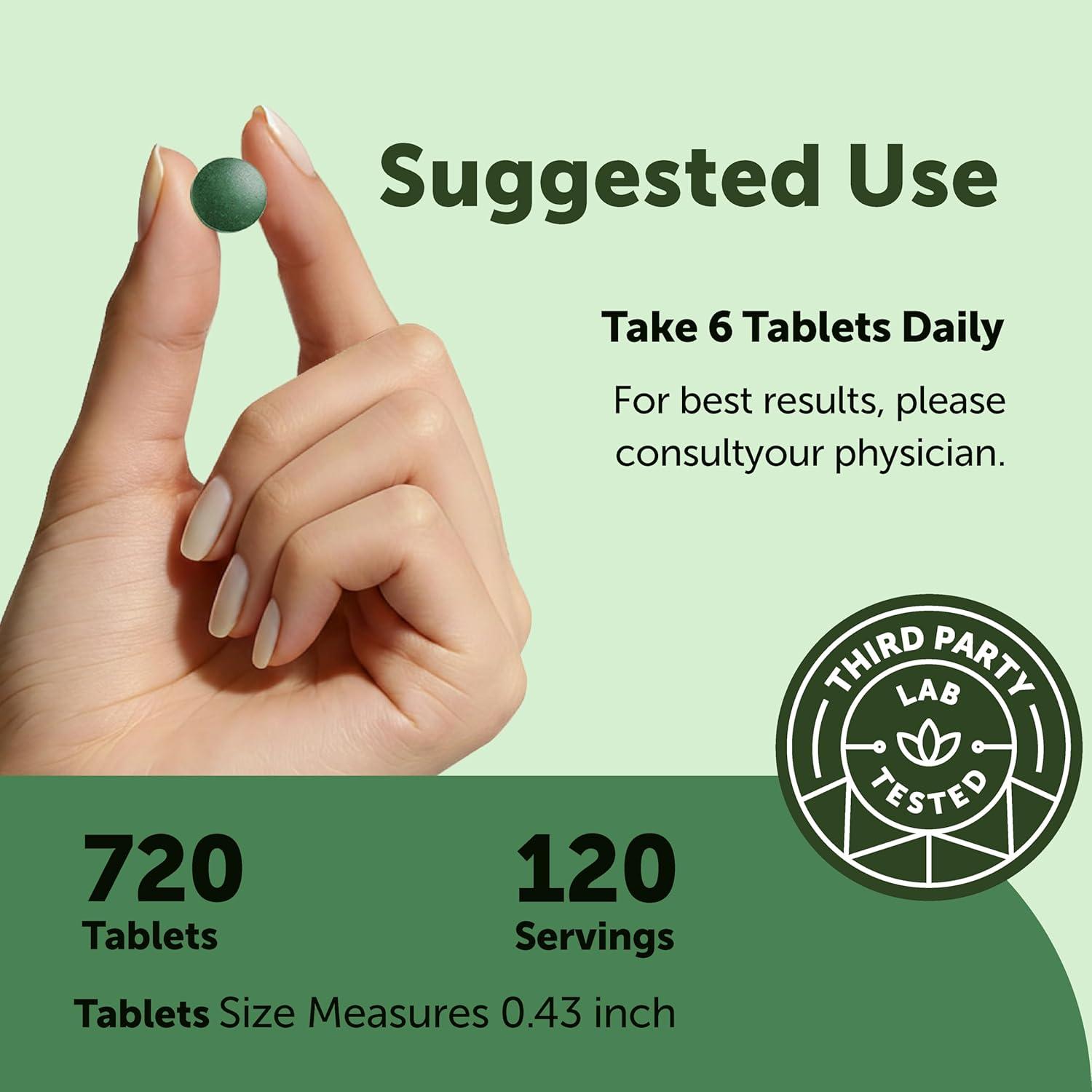 image:imageMicro Ingredients Organic Spirulina Chlorella Tablets 720 Count 4 Month Supply 5050 Algae Blend Broken Cell Wall NonGMO Filler Free