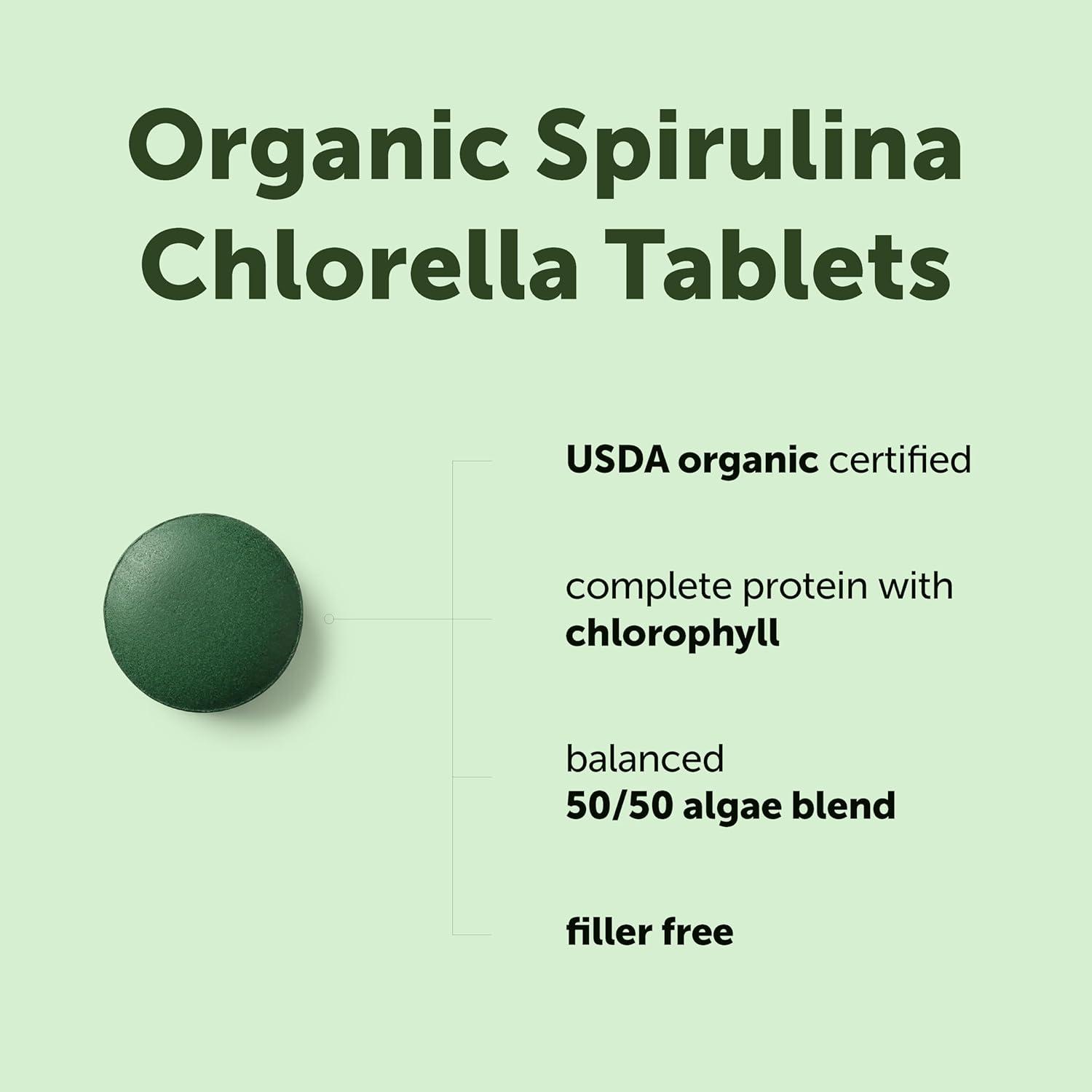image:imageMicro Ingredients Organic Spirulina Chlorella Tablets 720 Count 4 Month Supply 5050 Algae Blend Broken Cell Wall NonGMO Filler Free