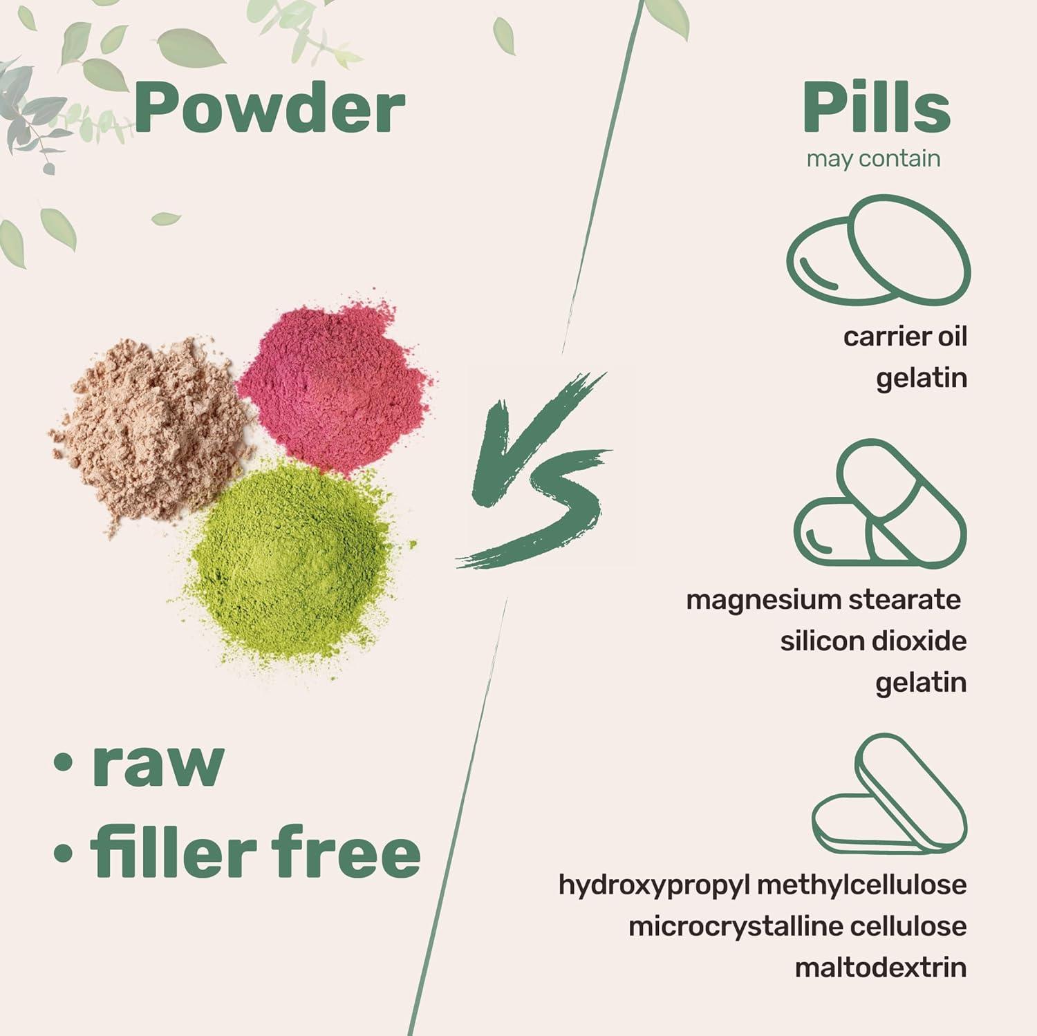 image:imageHyaluronic Acid Serum Powder 100 Grams Low Molecular Weight Cosmetics Grade Skin Hydration and Moisture Support Supplements Vegan Water Soluble Within 2 Hours176 Ounce Pack of 1