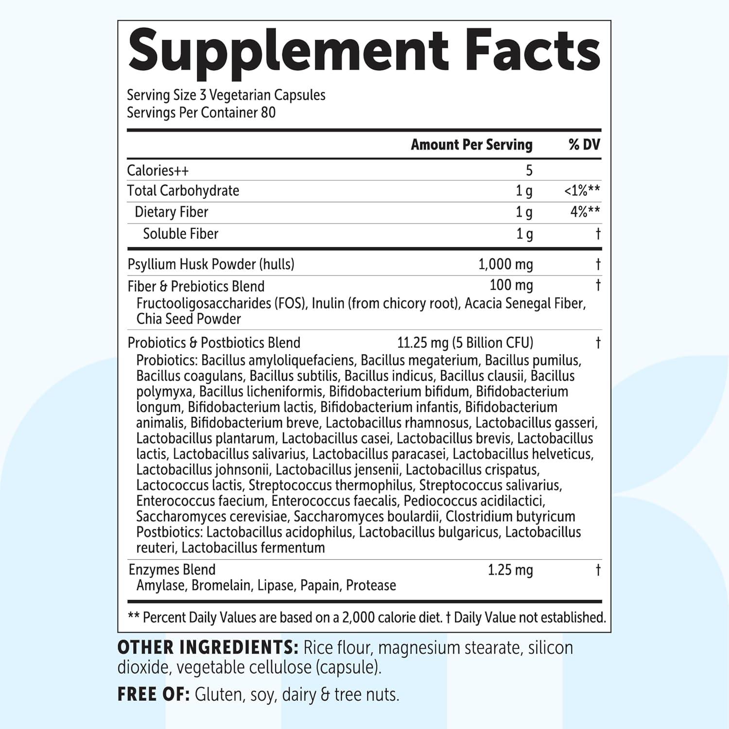 image:imageMicro Ingredients Fiber 240 Vegetarian Capsules Soluble Fiber Supplement with Psyllium Husk 5in1 with Probiotics Prebiotics Postbiotics amp Enzymes NonGMO