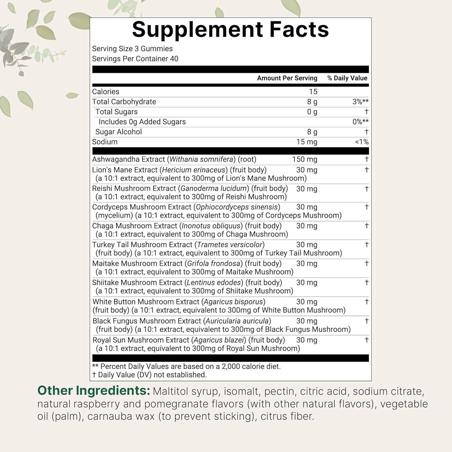 image:imageMicro Ingredients Mega Mushroom Gummies 10in1 with Lions Mane Turkey Tail Reishi Cordyceps Chaga Maitake amp Ashwagandha SugarFree Raspberry Pomegranate Flavor NonGMO 120 Count
