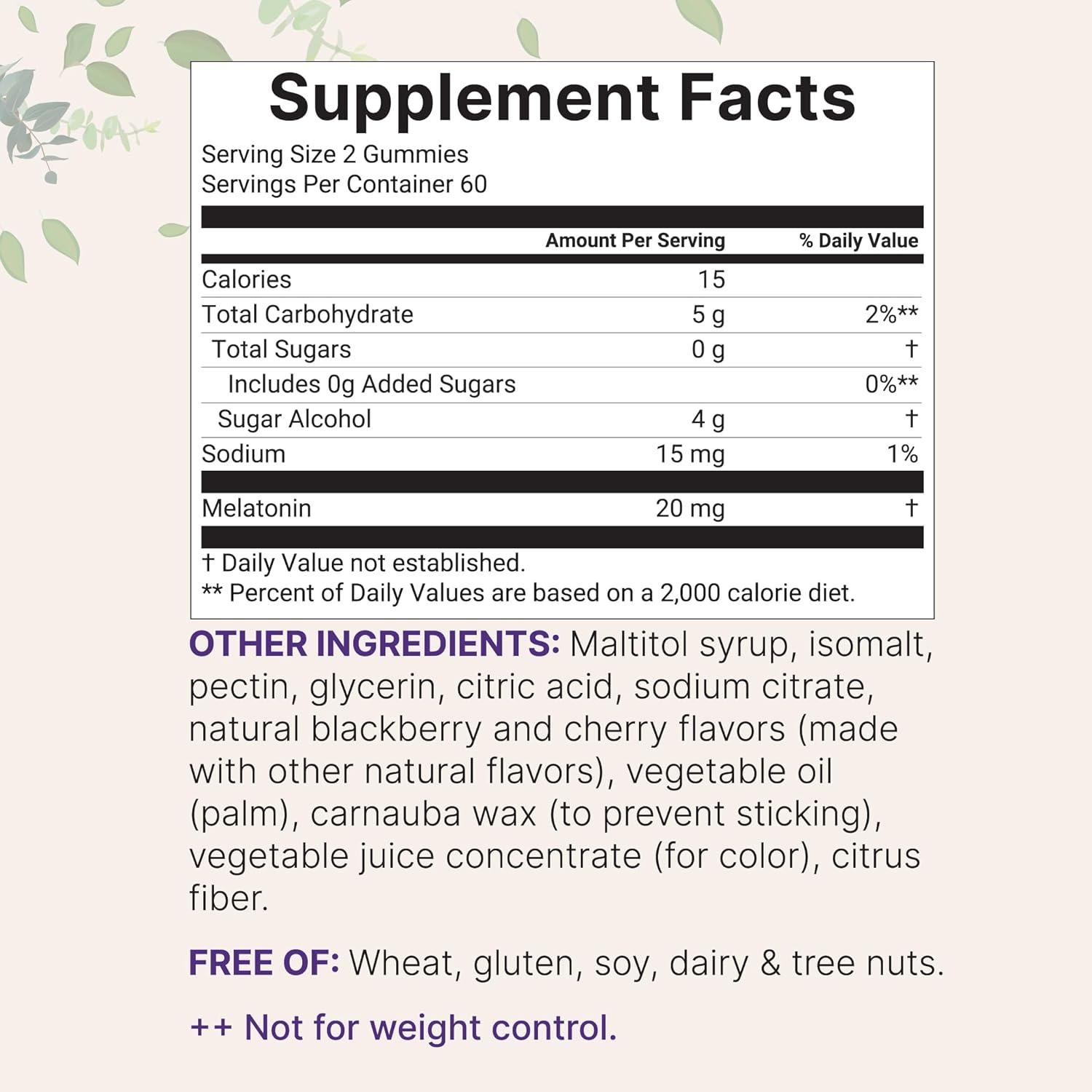 image:imageMicro Ingredients Melatonin 20mg Gummies for Adults 120 Count Sleep Aid 10mg Melatonin per Gummy Sugar Free BlackBerry Cherry Flavor No Drug NonHabitForming NonGMO Gluten Free