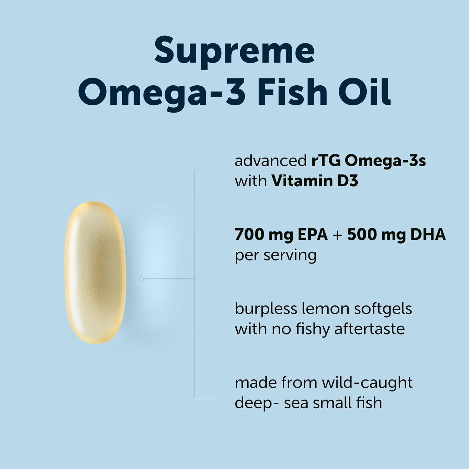 image:imageMicro Ingredients Supreme Omega3 Fish Oil wUltra High EPA amp DHA Burpless Softgels rTG Omega3 with Vitamin D3 WildCaught Cold DeepSea Fish Lemon Flavor Easy to Swallow 60ct120 Count Pack of 1