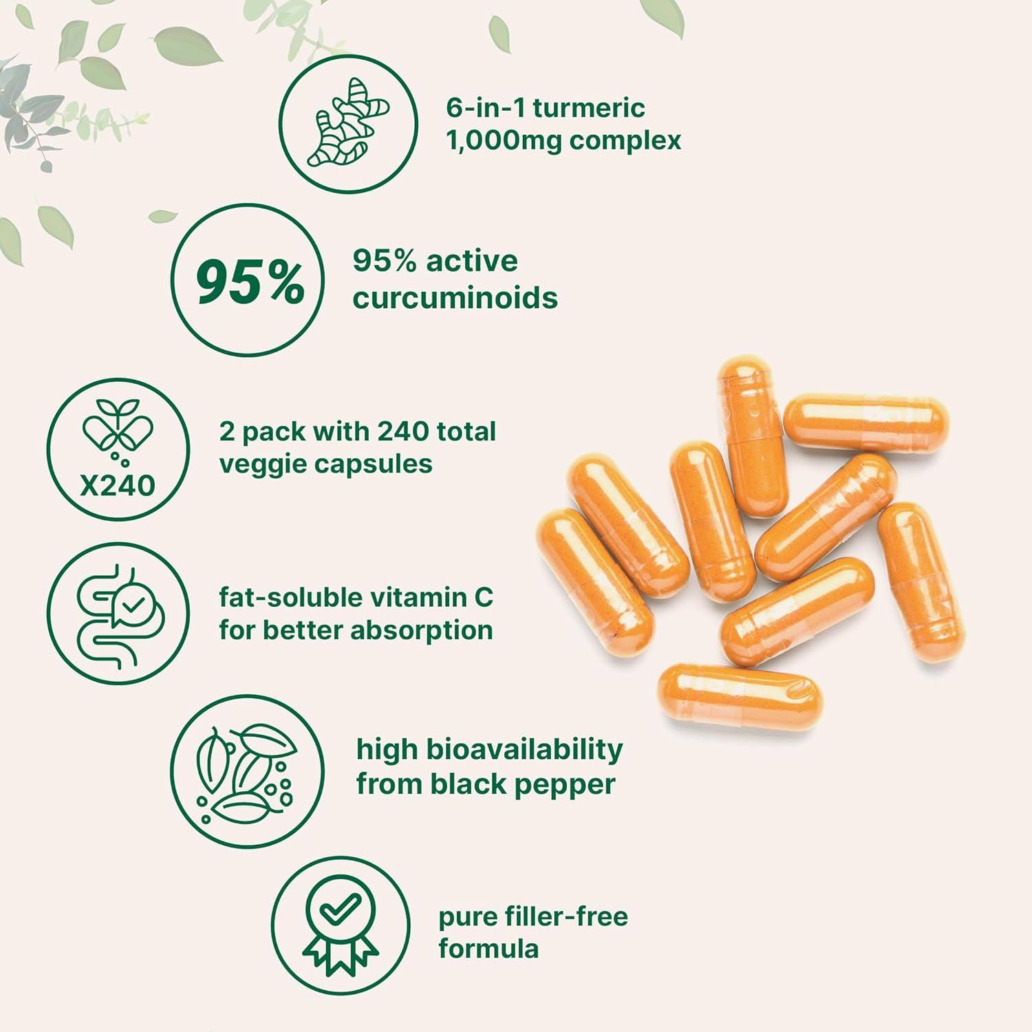 image:imageMicro Ingredients Pure Turmeric Curcumin Supplement 1000mg 95 Curcuminoids with Black Pepper amp Ginger High Absorption for Joint amp Antioxidant Support Filler Free 120 Veggie Capsules120 Count Pack of 2