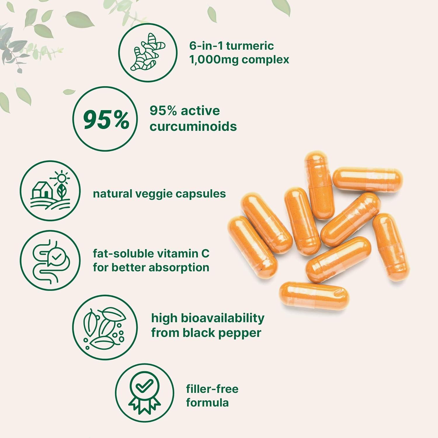 image:imageMicro Ingredients Pure Turmeric Curcumin Supplement 1000mg 95 Curcuminoids with Black Pepper amp Ginger High Absorption for Joint amp Antioxidant Support Filler Free 120 Veggie Capsules120 Count Pack of 1